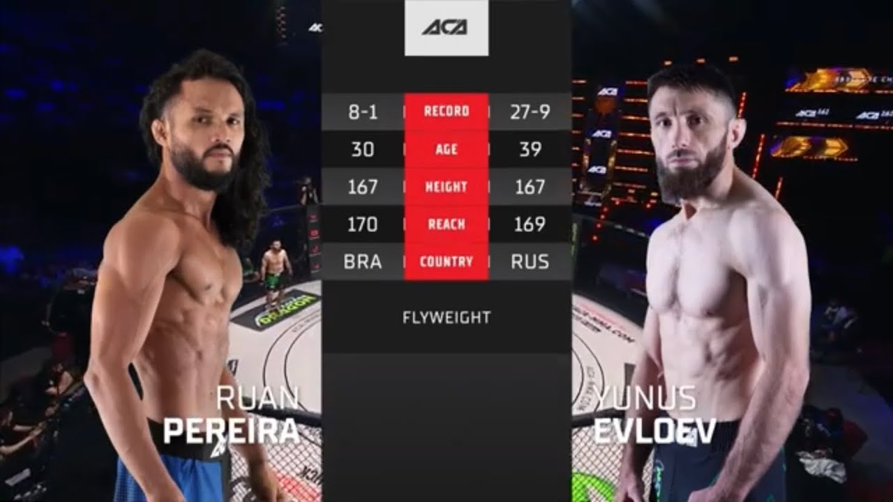 Руан Микейас Перейра де Лима vs. Юнус Евлоев | Ruan Miqueias Pereira de Lima vs. Yunus Evloev | ACA
