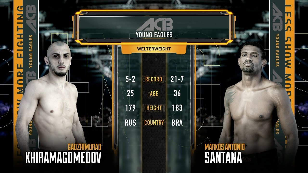 Гаджимурад Хирамагомедов vs. Маркос Антонио Сантана | Gadzhimurad Khiramagomedov vs. Marcos Santana backdrop
