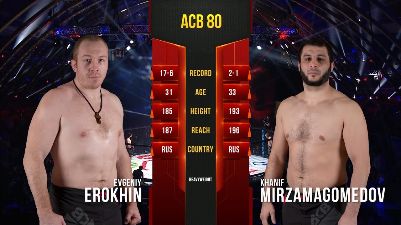 Евгений Ерохин vs. Ханиф Мирзамагомедов | Evgeny Erokhin vs. Khanif Mirzamagomedov | ACB 80 background