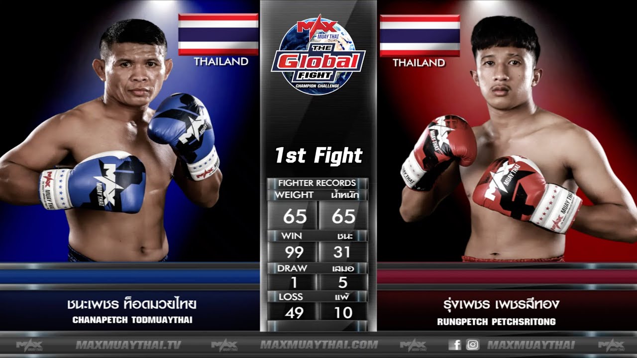 คู่ที่ 1 รุ่งเพชร เพชรสีทอง VS ชนะเพชร ท็อดมวยไทย THE GLOBAL FIGHT CHAMPION CHALLENGE 20 08 2020 backdrop
