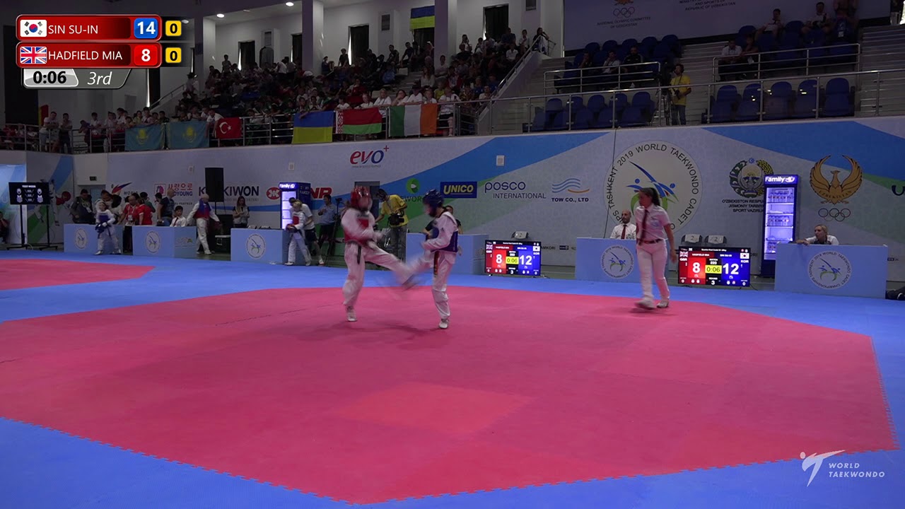 2019 Tashkent World Cadet Championships Day 1 Court 2 (2) background