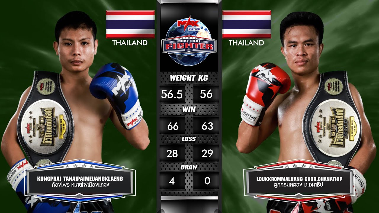 3 มี.ค. 63 | คู่ที่ 4 |ก้องไพร ทนายไผ่เมืองแกลงVSลูกกรมหลวง ช.ชนาธิป MUAY THAI FIGHTER