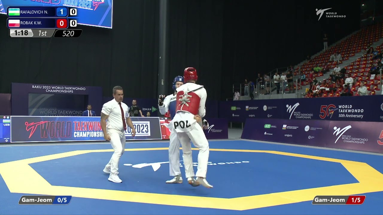 520 R32 Men 87kg UZB RAFALOVICH N POL ROBAK K W