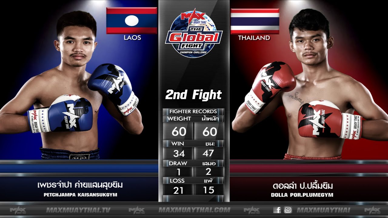 15 ก ค 63|คู่ที่ 2|เพชรจำปา ค่ายแสนสุขยิมลาว VS ดอลล่า ป ปลื้มยิม|MAX MUAY THAI