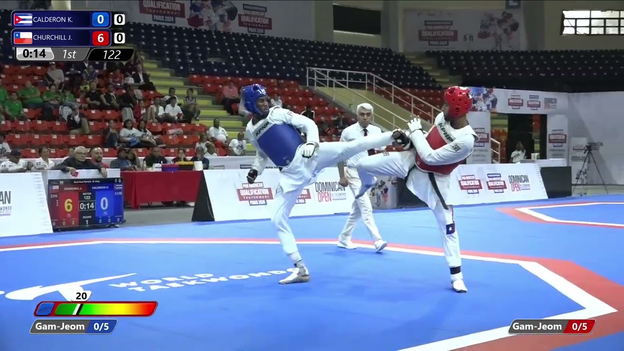 122 Semi final M 80kg CUB CALDERON K CHI CHURCHILL J