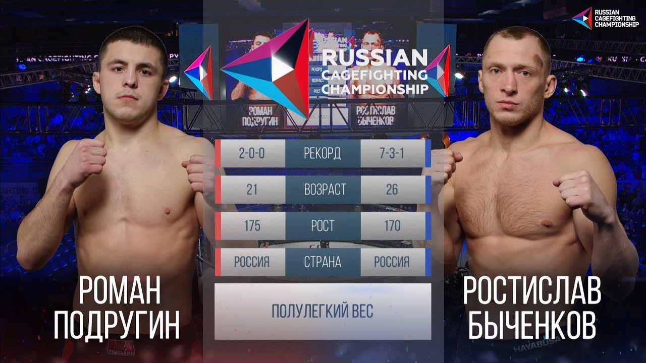02 Russian Cagefighting Championship Ростислав Быченков vs Роман Подругин