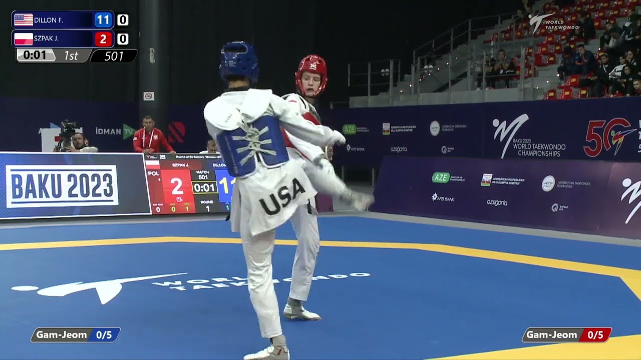 501 R64 Women 62kg USA DILLON F POL SZPAK J background