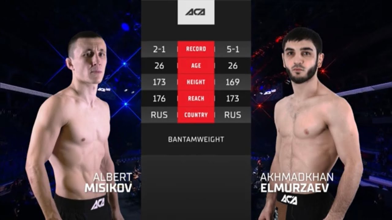 Альберт Мисиков vs. Ахмадхан Эльмурзаев | Albert Misikov vs. Akhmadkhan Elmurzaev | ACA 160 background