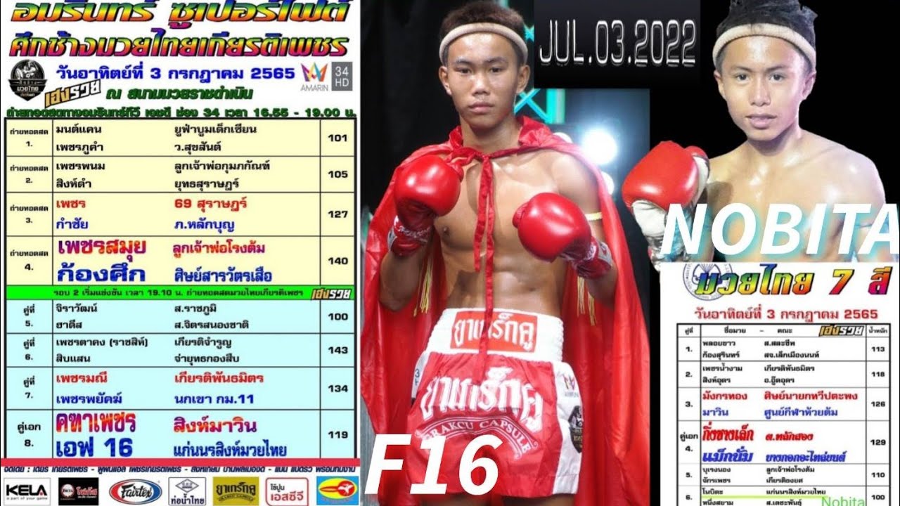 เอฟ16.โนบิตะ.ลดน้ำหนักครับ.อดเอาเด้อลูดเอ้ย