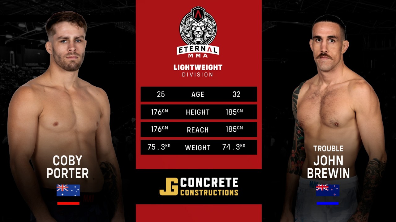 Eternal MMA 101: Coby Porter VS John Brewin | FULL FIGHT