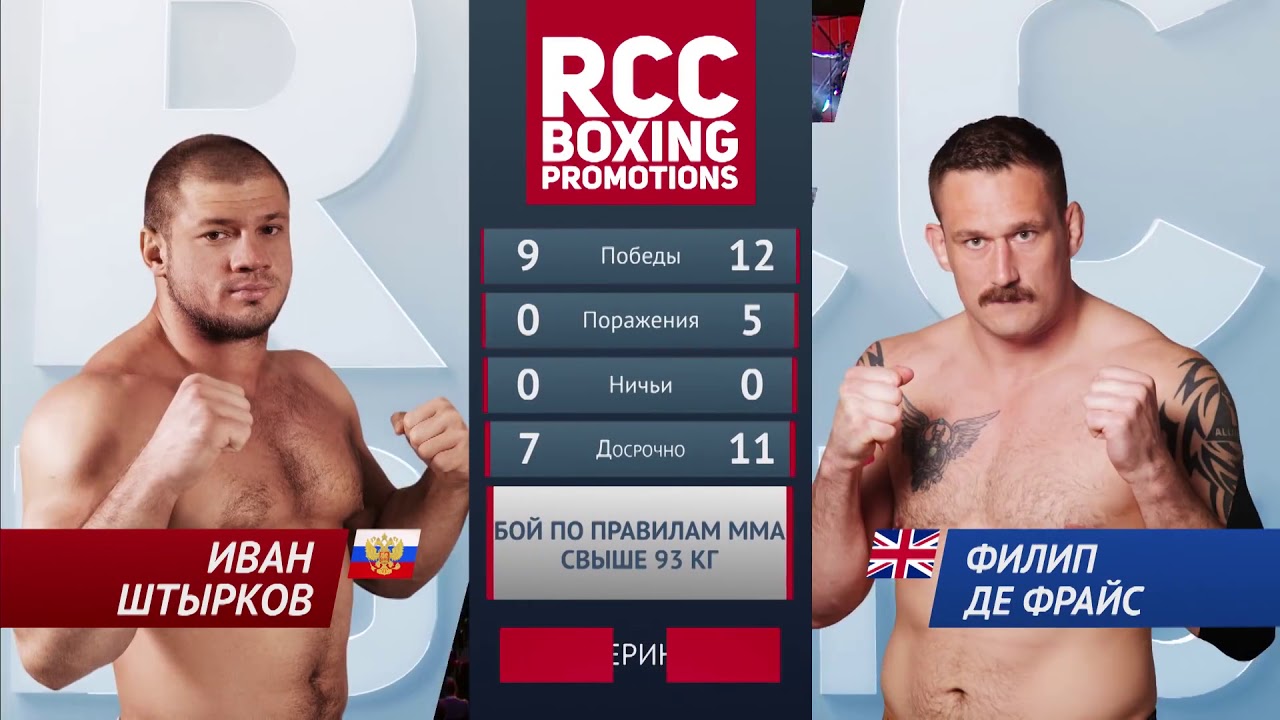 Иван Штырков vs Филип Де Фрайс  ⁄ Ivan Shtirkov vs Philip De Fries