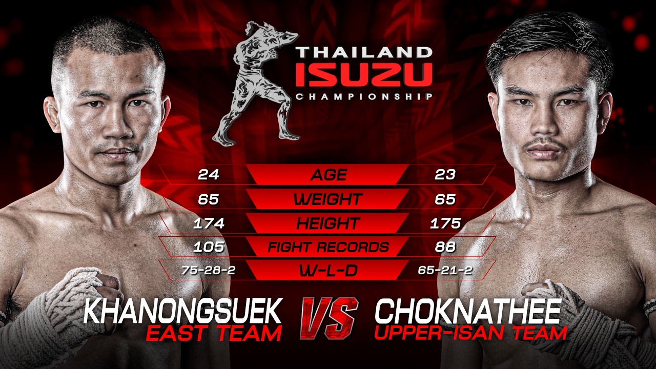 คนองศึก สจ.วิชิตเมืองแปดริ้ว vs. โชคนที เอสผู้ชนะสิบทิศ | ไทยไฟท์ ลีก 96 | 15 มี.ค. 2569