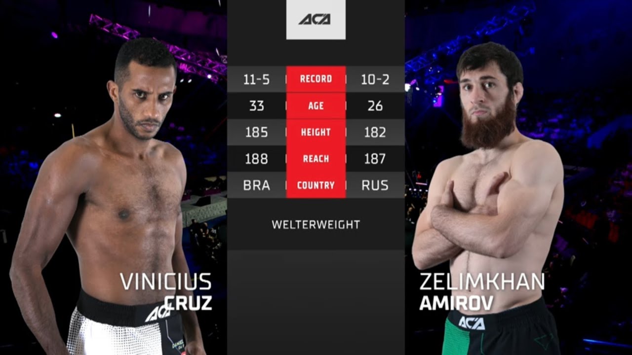 Винициус Круз vs. Зелимхан Амиров | Vinicius Cruz vs. Zelimkhan Amirov | ACA 164 background