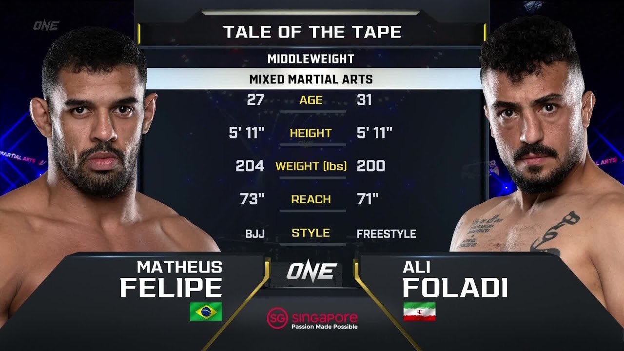 Matheus Felipe vs. Ali Foladi | ONE Championship Full Fight background