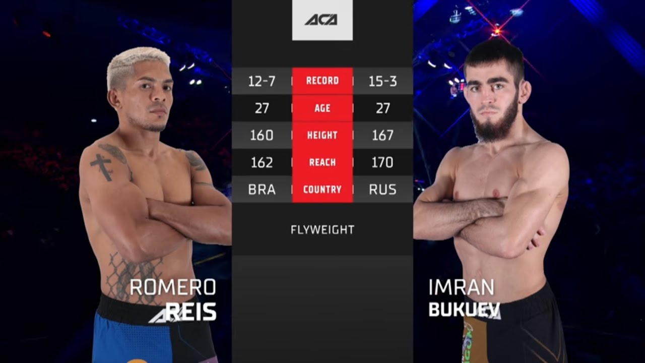 Ромеро Рейс vs. Имран Букуев | Romero Reis vs. Imran Bukuev | ACA 169