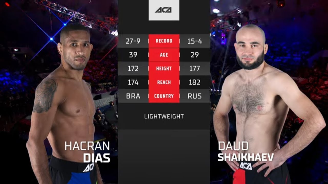Хакран Диас vs. Дауд Шайхаев | Hacran Dias vs. Daud Shaikhaev | ACA 164 - Grozny