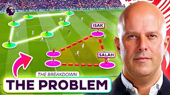 Why Liverpool Are On A Losing Streak