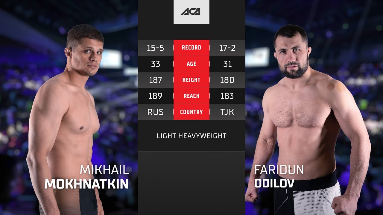 Михаил Мохнаткин vs. Фаридун Одилов | Mikhail Mokhnatkin vs. Faridun Odilov | ACA 168 background