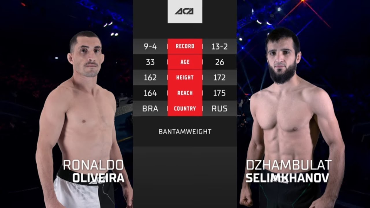 Роналдо Оливейра vs. Джамбулат Селимханов | Ronaldo Oliveira vs. Dzhambulat Selimkhanov | ACA 169 background