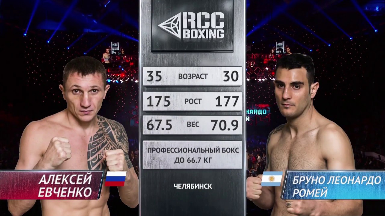 Бруно Леонардо Ромай (Аргентина) - Алексей Евченко (Россия) | Полный бой | RCC Boxing Promotions background