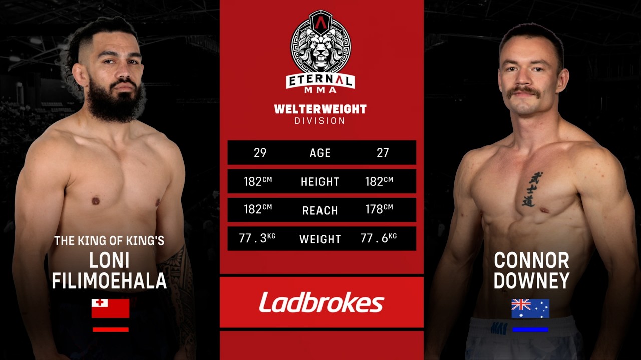 Eternal MMA 101: Loni Filimoehala VS Connor Downey | FULL FIGHT