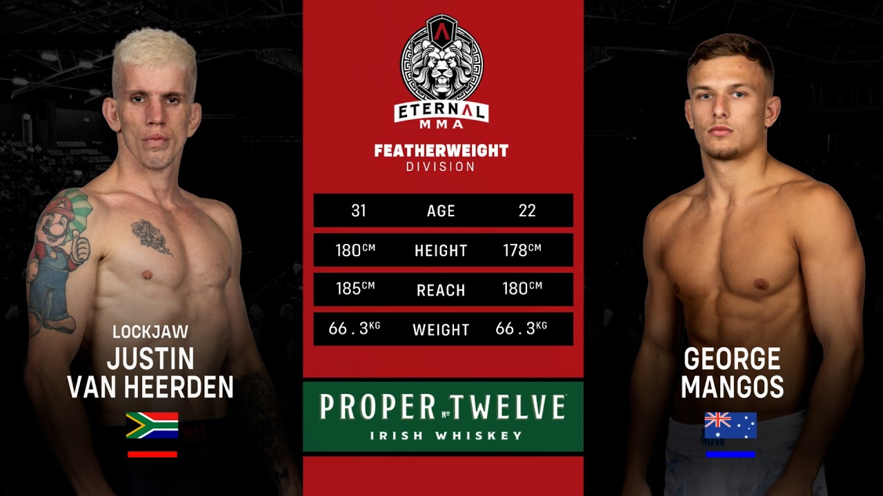 Eternal MMA 101: George Mangos VS Justin Van Heerden | FULL FIGHT