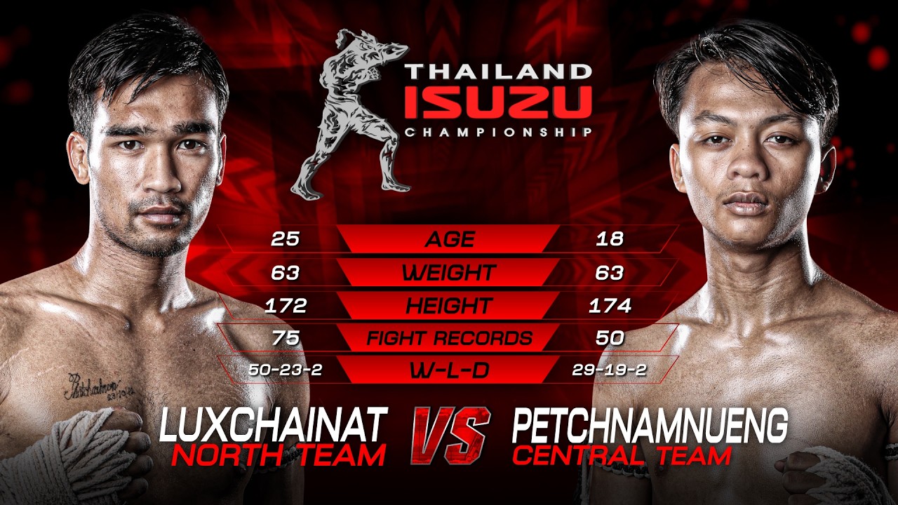 Luxchainat Sitkamnanneng vs. Petchnamnueng See-Opal | THAI FIGHT LEAGUE 97 | 22 March 2026