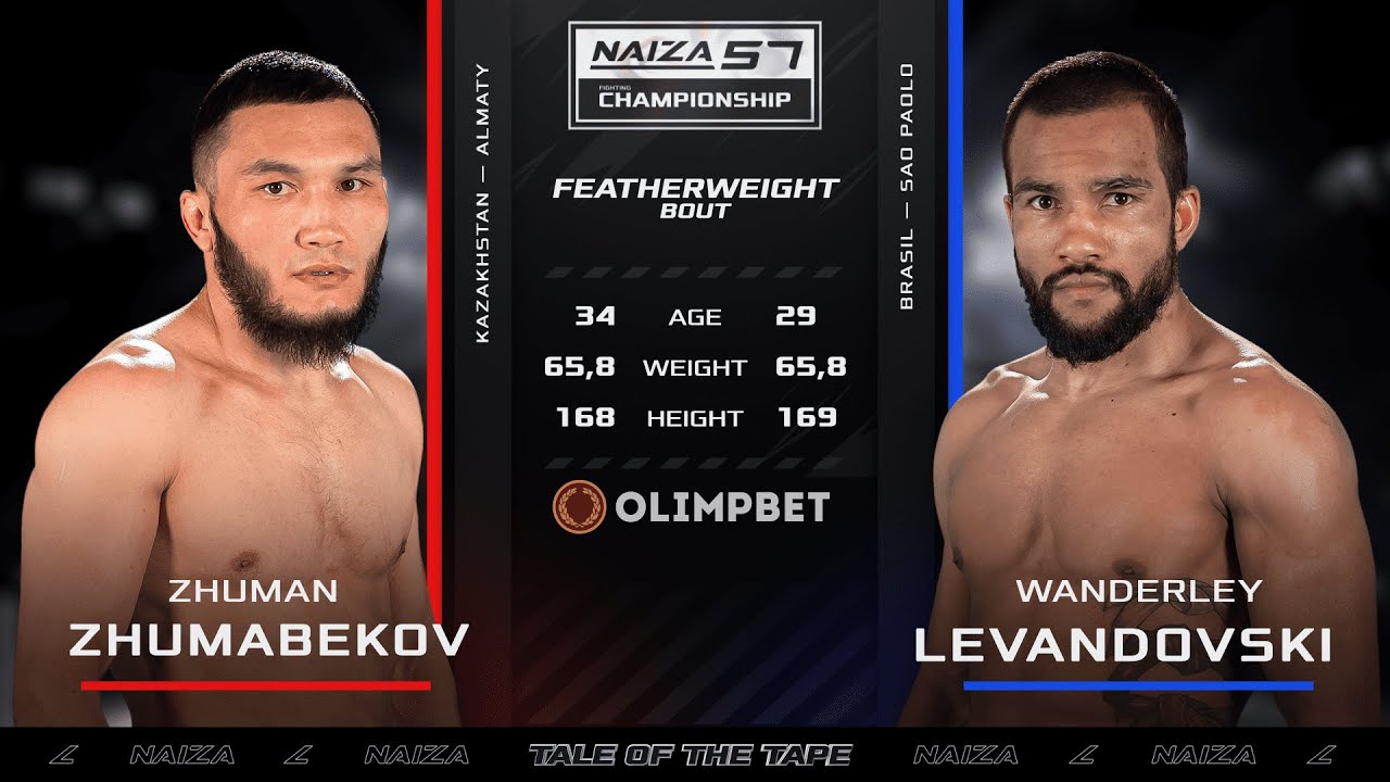 NAIZA 57: Zhuman Zhumabekov vs Wanderley Rosa Ferreira Levandovski