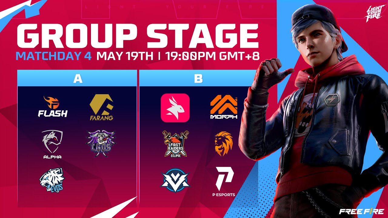Group Stage Day 4 | Free Fire SEA Invitational 2023 background