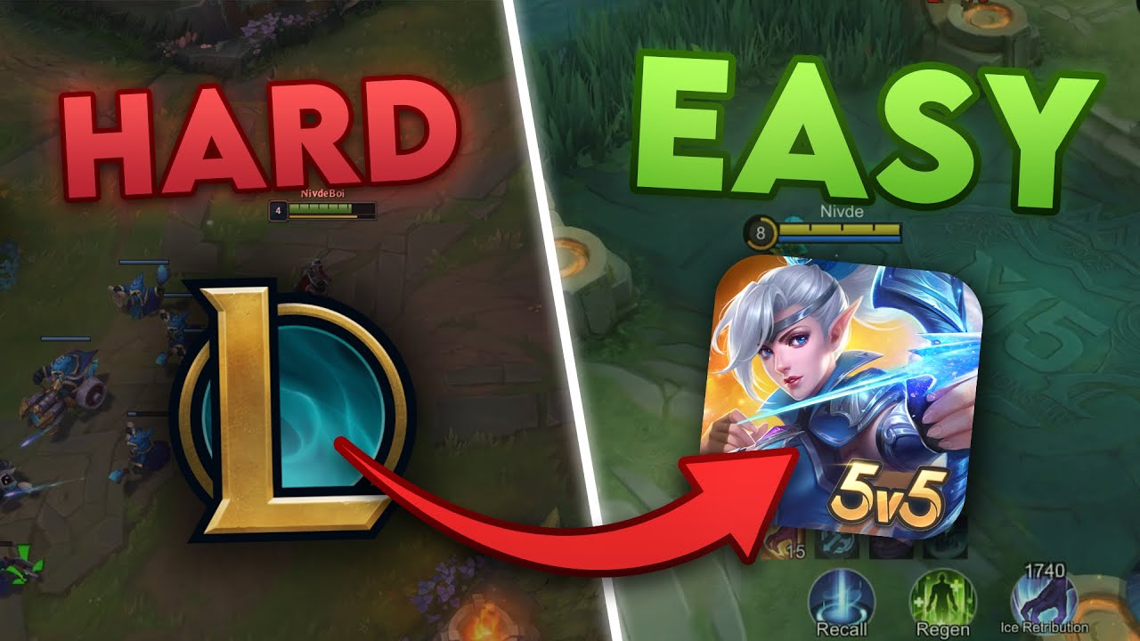 League on EASY MODE (Mobile Legends) background