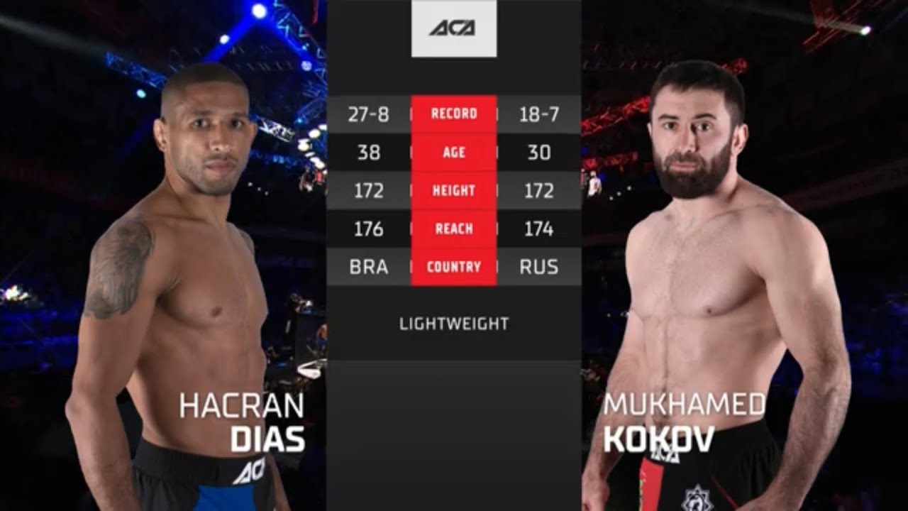 Хакран Диас vs. Мухамед Коков | Hacran Dias vs. Mukhamed Kokov | ACA 154 background