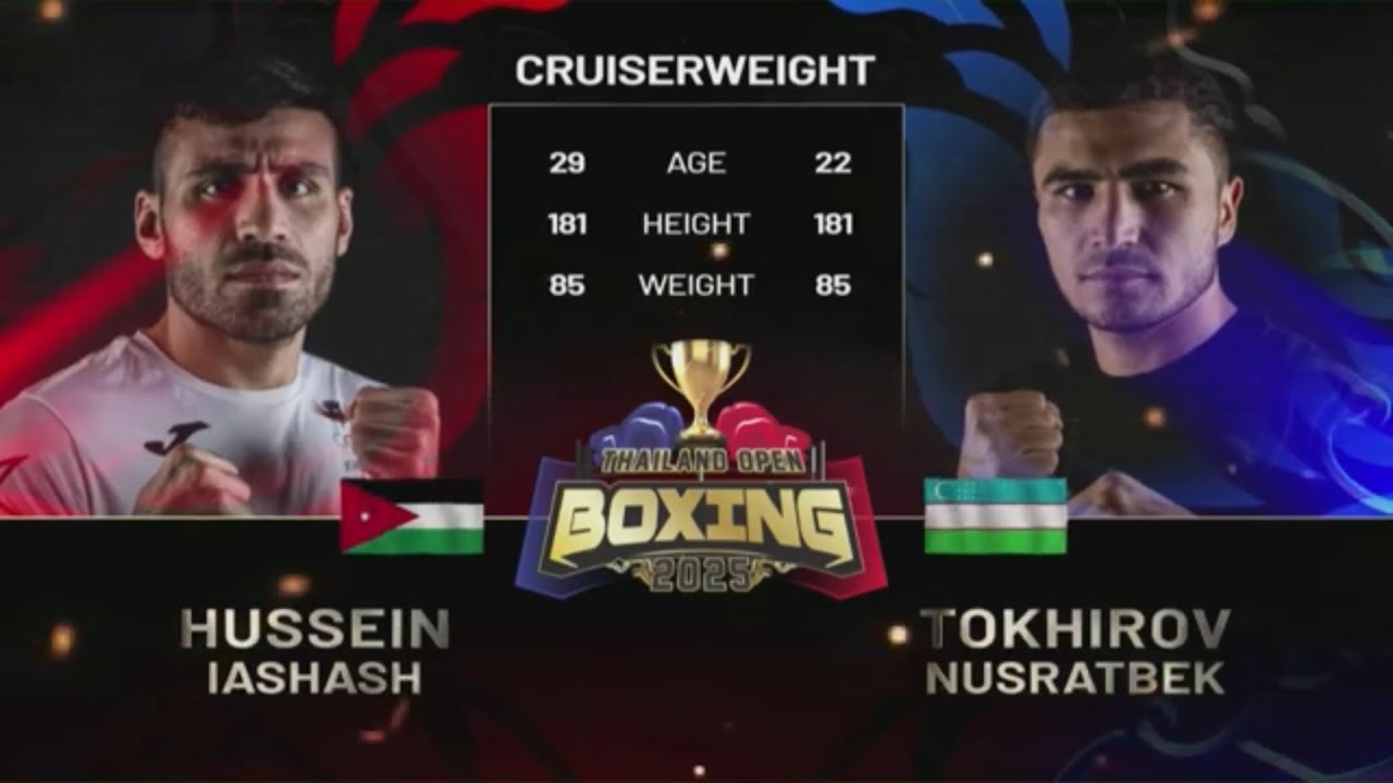 Nusratbek Tokhirov (UZB) vs. Hussein Ishaish (JOR) Thailand Open 2025 QF's (85kg)