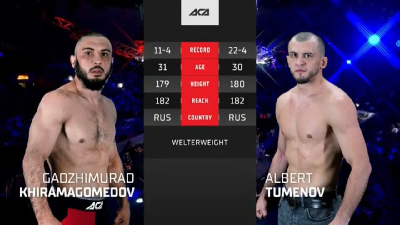 Гаджимурад Хирамагомедов vs. Альберт Туменов | Gadzhimurad Khiramagomedov vs. Albert Tumenov | ACA background