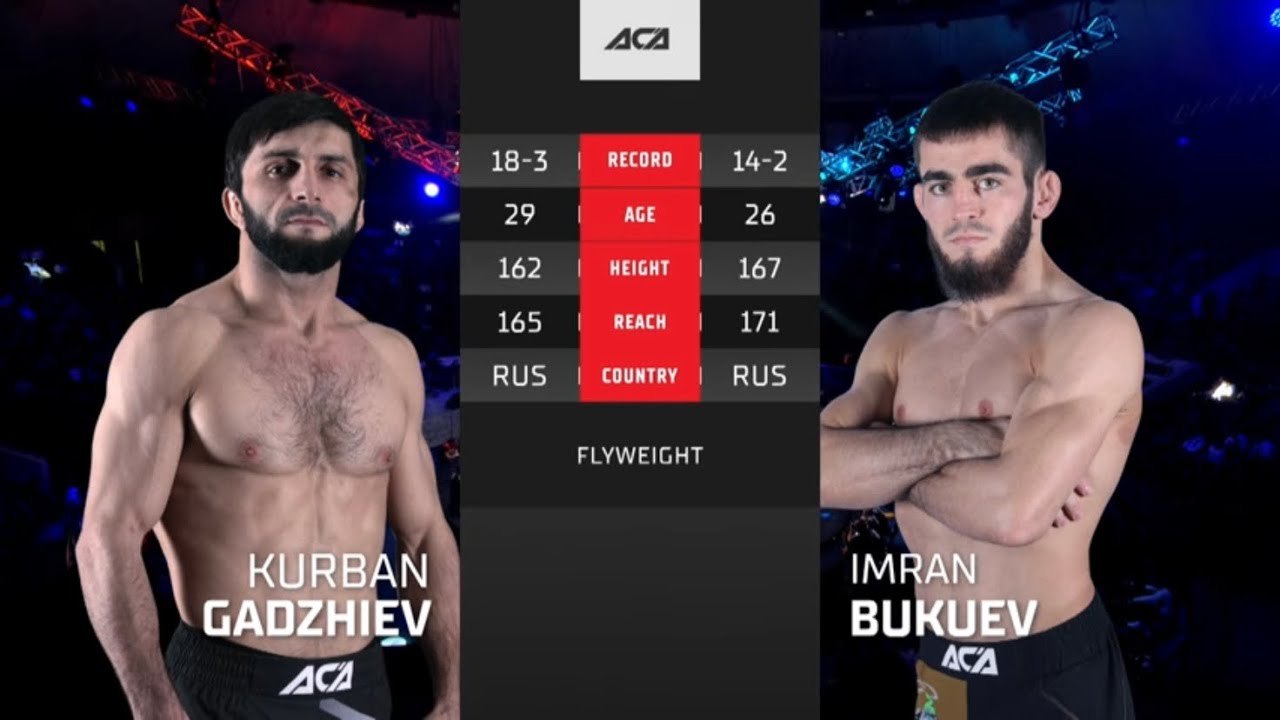Курбан Гаджиев vs. Имран Букуев | Kurban Gadzhiev vs. Imran Bukuev | ACA 152 background