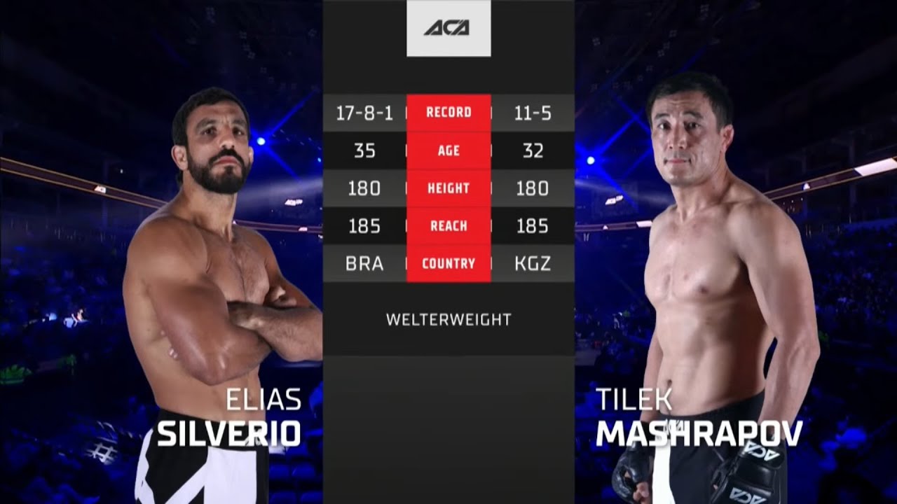 Элиас Сильверио vs. Тилек Машрапов | Elias Silverio vs. Tilek Mashrapov | ACA 139 background