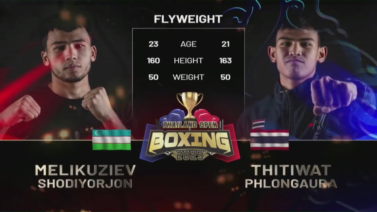Shodiyorjon Melikuziev (UZB) vs. Thitiwat Phlongaura (THA) Thailand Open 2025 SF's (50kg) backdrop