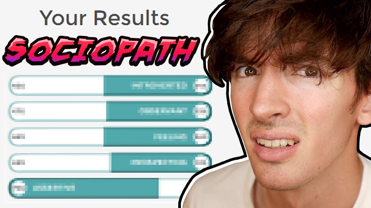 I took a personality test... background