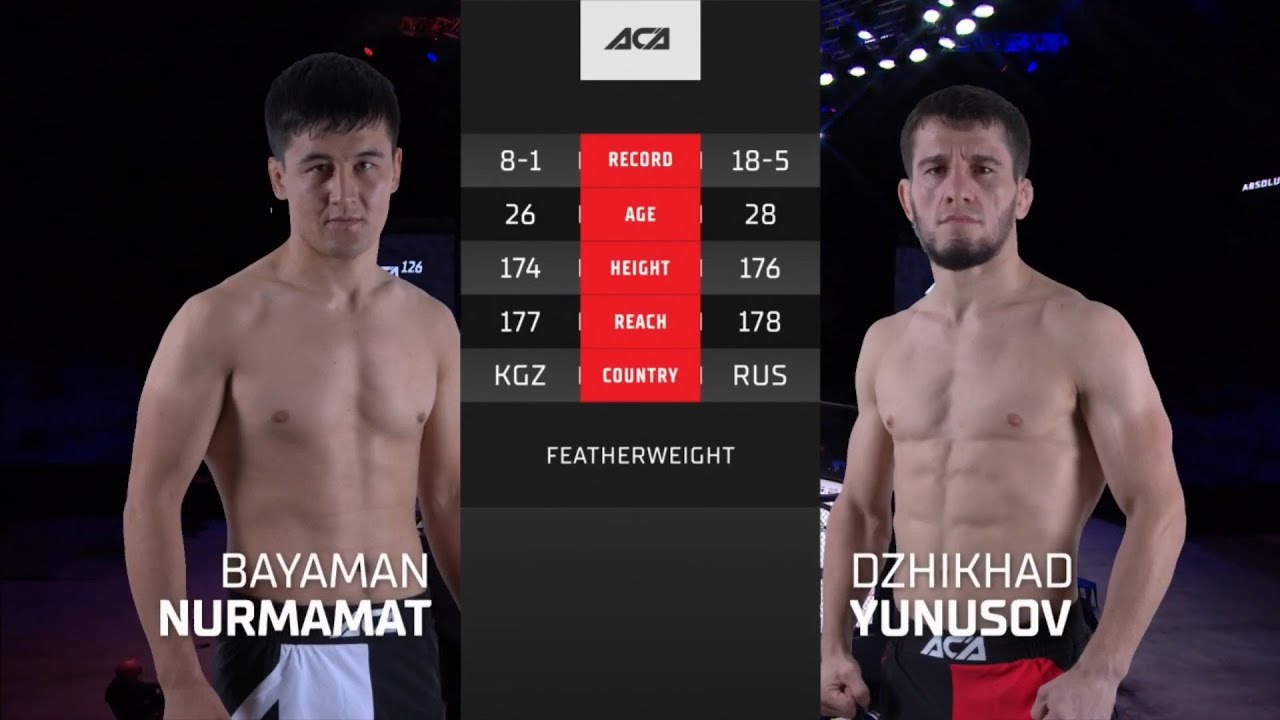 ACA 126: Баяман Кулуев vs. Джихад Юнусов | Bayaman Kuluev vs. Dzhihad Yunusov background