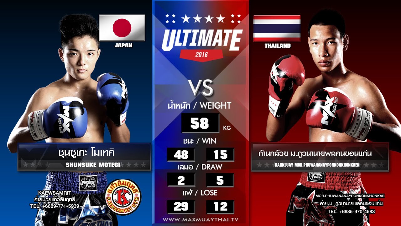 (JAPAN VS THAI) Max Muay Thai Ultimate 2016 (10 JAN 16) Match 1 Shunsuke VS Kankluy background