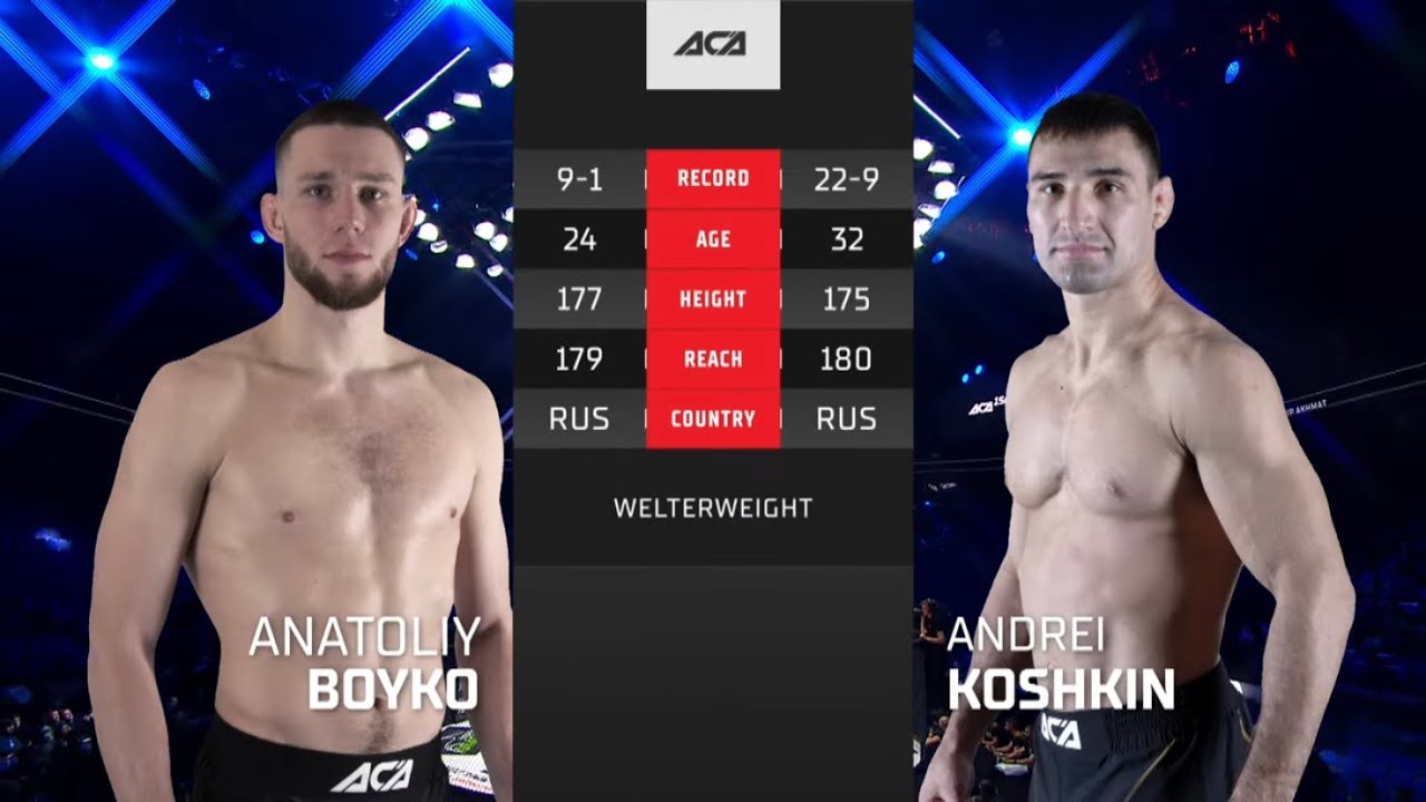 Анатолий Бойко vs. Андрей Кошкин | Anatoliy Boyko vs. Andrei Koshkin | ACA 156 background