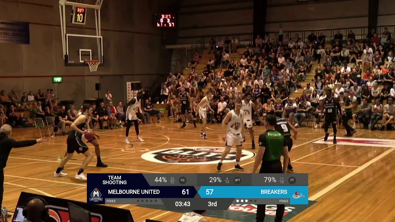Melbourne United vs. New Zealand Breakers - Game Highlights background