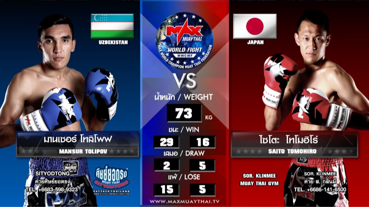 (UZBEKISTAN VS JAPAN) Max Muay Thai WORLD FIGHT 2016 (6 MARCH 16) Match 5 MANSUR VS SAITO background