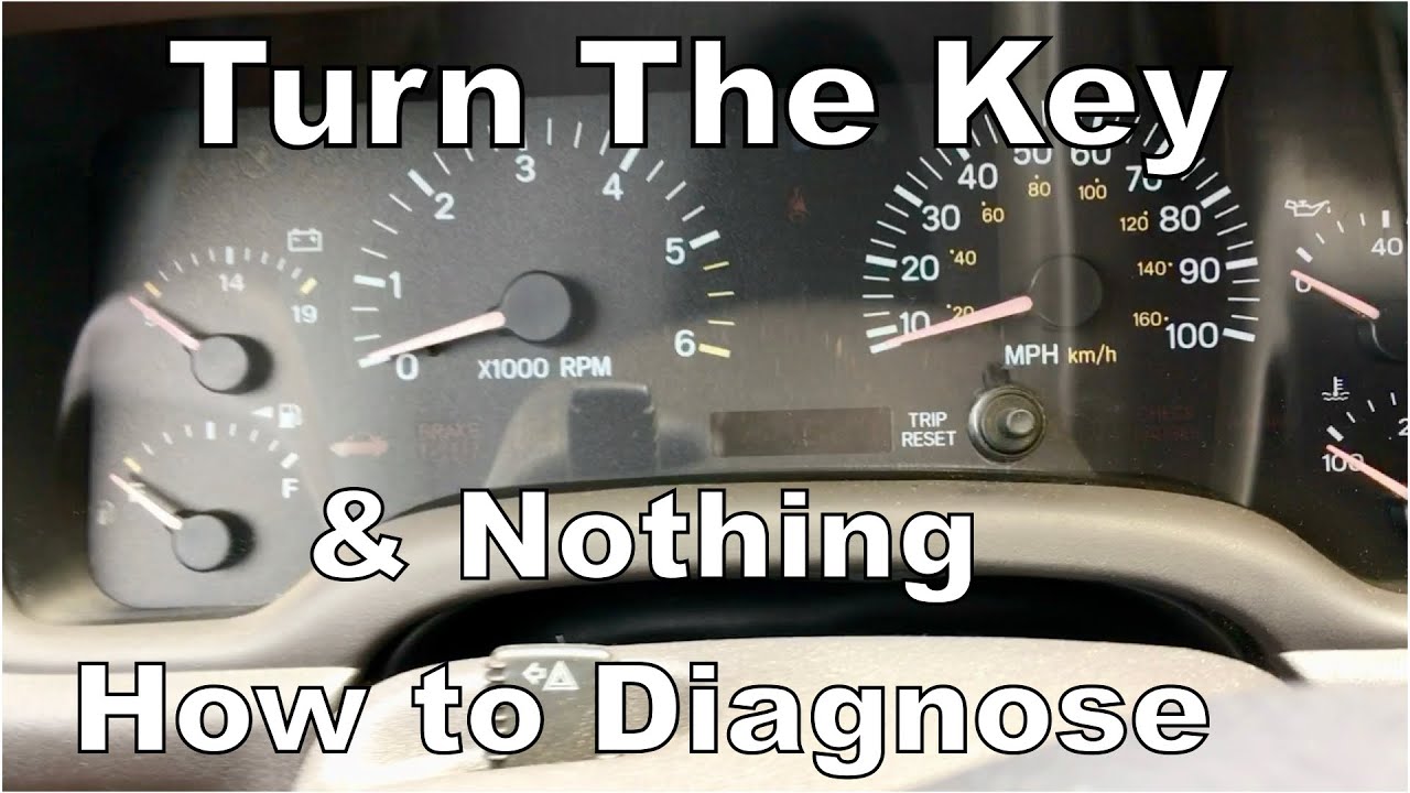 Turn The Key & Nothing - No Dash Lights, No Crank, No Start, No Nothing. How to Diagnose background