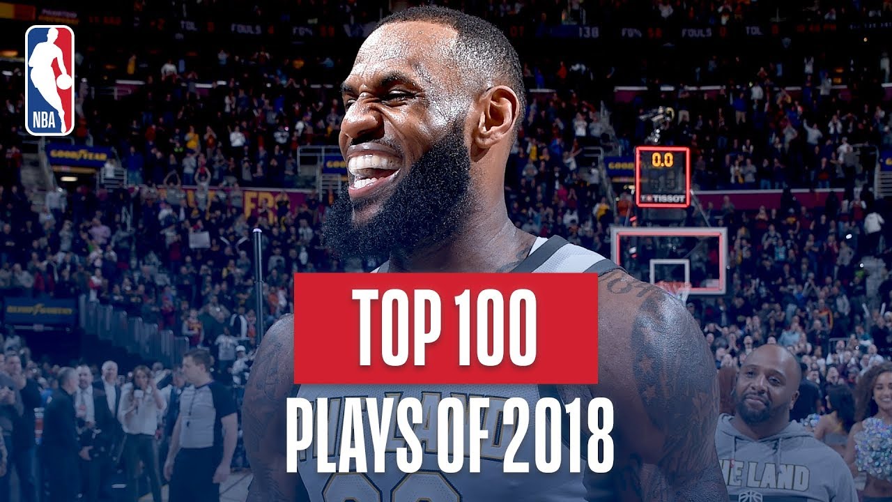 NBA's Top 100 Plays of 2018 background