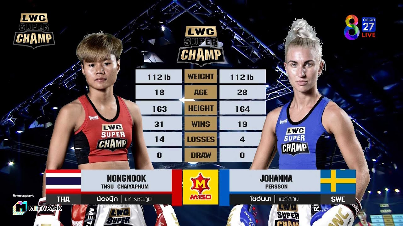 LWC Super Champ | คู่ที่ 5 น้องนุ๊ก มกช.ชัยภูมิ VS โยฮันนา เพิร์สสัน | 14/01/66 background