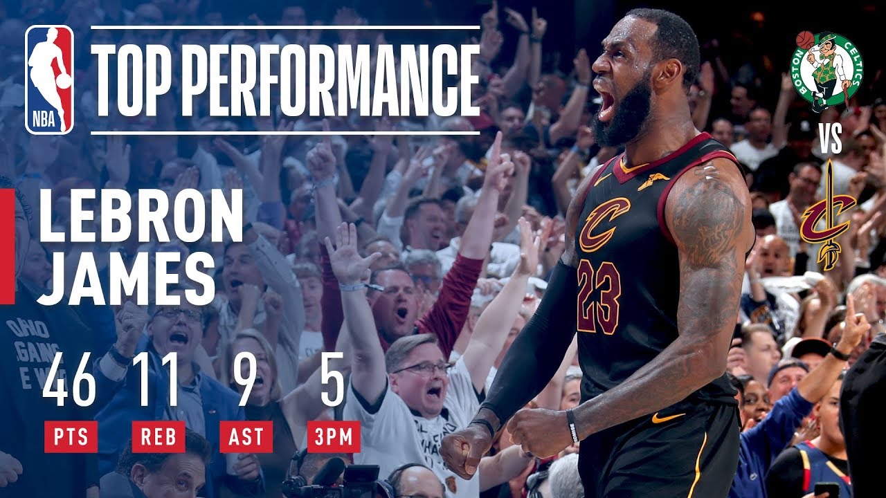 LeBron James Forces G7 With HISTORIC Performance background