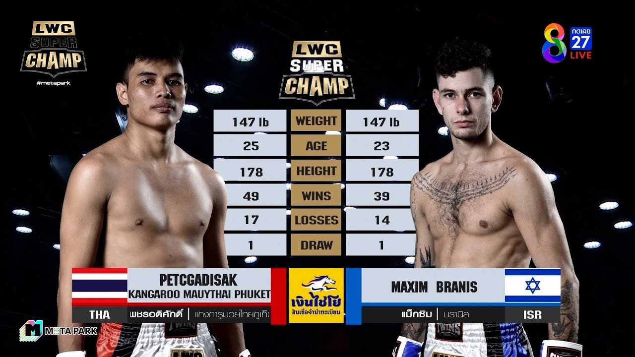 LWC Super Champ | คู่ที่ 7 เพชรอดิศักดิ์ แกงการูมวยไทย VS แม็กซิม บรานนิส | 28/01/66