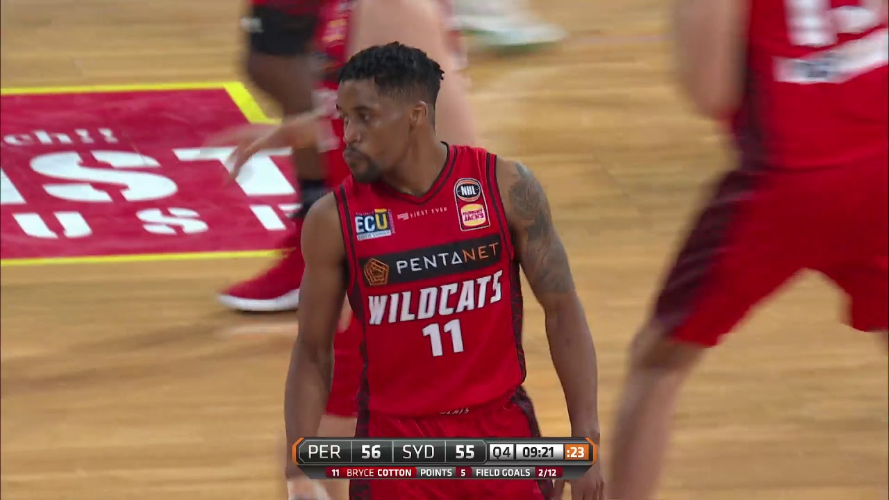 Perth Wildcats vs. Sydney Kings - Game Highlights background