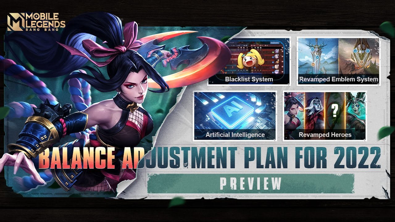 A.I. Plan | Balance Adjustment Plan for 2022 | Mobile Legends: Bang Bang background