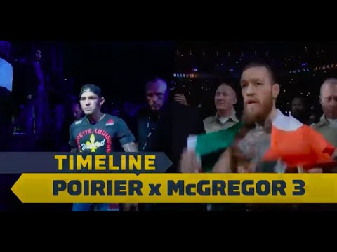 Dustin Poirier vs. Conor McGregor 3 UFC 264 Timeline - MMA Fighting backdrop
